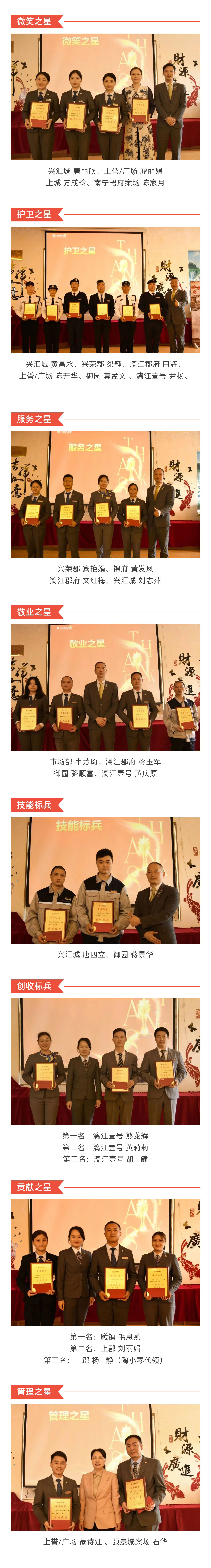 C-_Users_Administrator_Desktop_推文截圖_“興品臻優(yōu)-合力新進”！興進服務(wù)集團2022年一季度總結(jié)暨表彰大會圓滿結(jié)束！_微信圖片_20220427202256_02.jpg